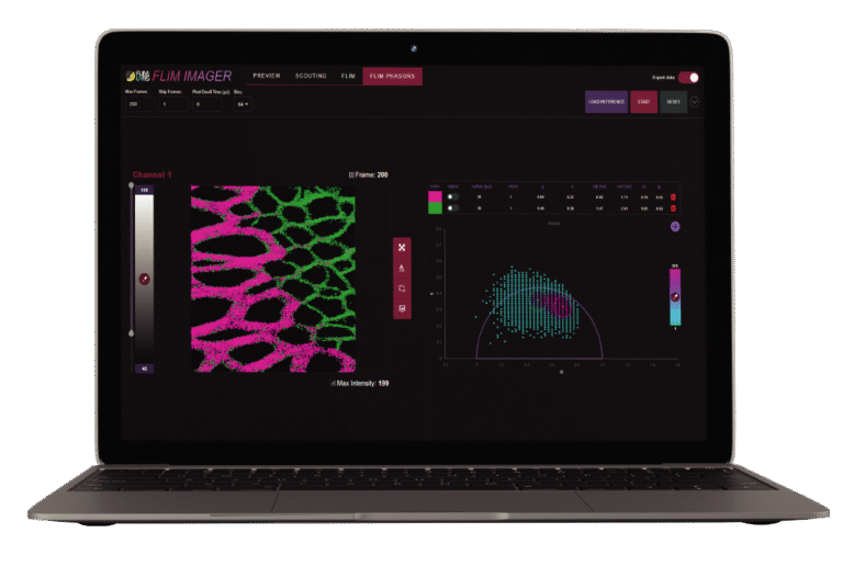 FLIM LABS | Portable Devices for Fluorescence Lifetime Analysis